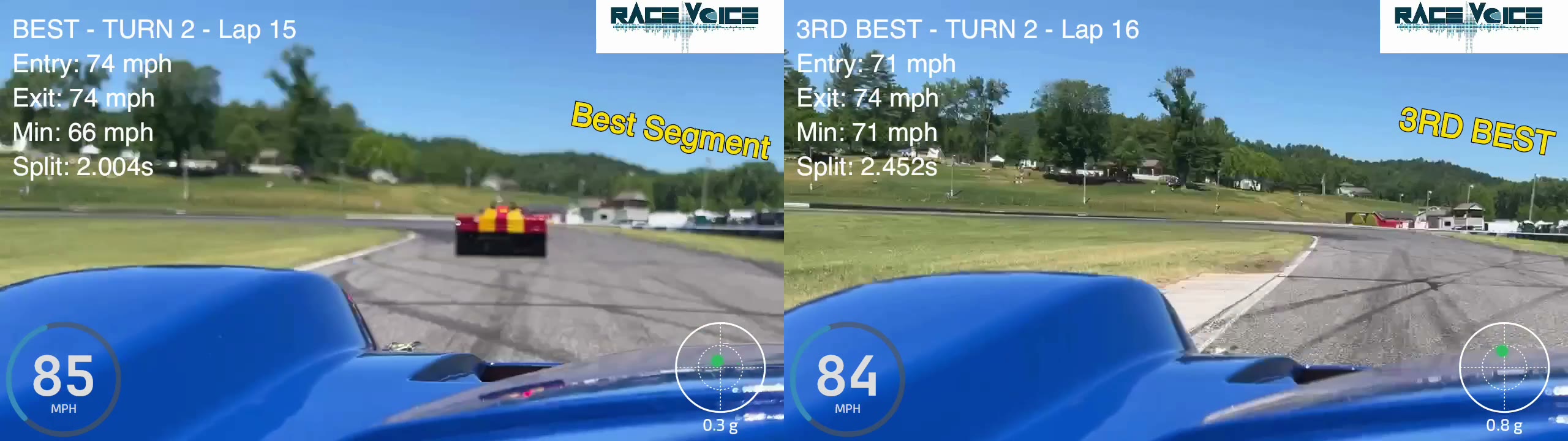 Lime Rock Turn 2 — Lap 15 (Best Segment) and Lap 16 side by side, with live telemetry overlays