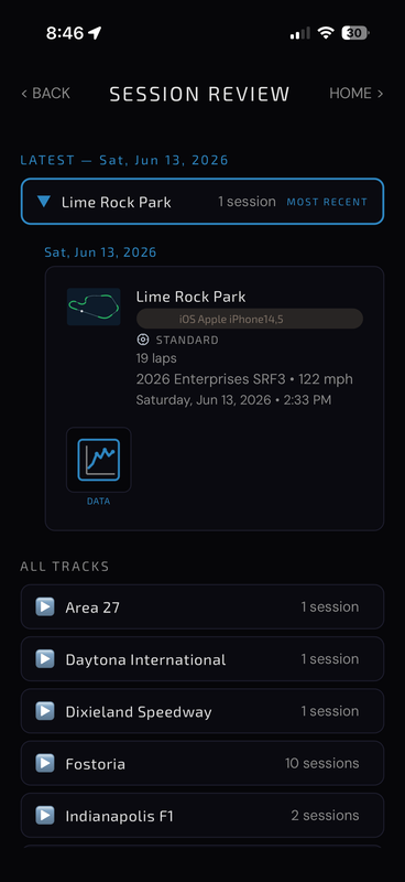 Session Review library grouped by track with the latest session on top