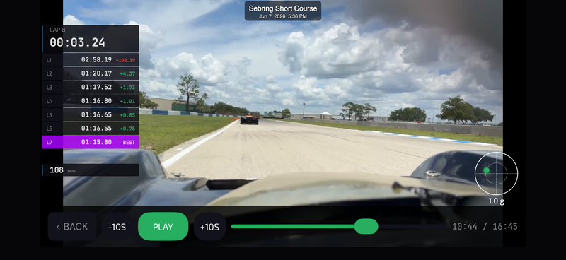 Video playback with live telemetry overlay, G-force meter, and track minimap