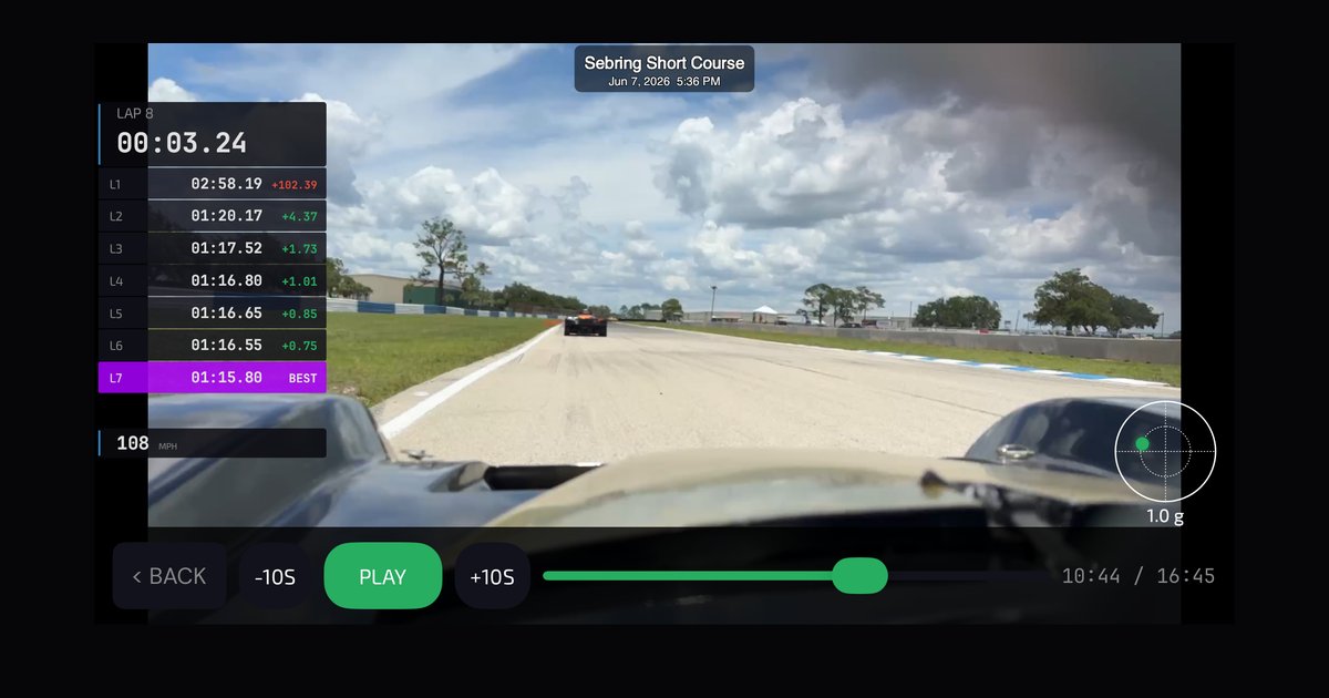 RaceVoice, Screen by Screen: A Complete Walkthrough of the App