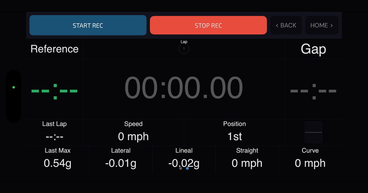 What Is RaceVoice? Your In-Car Driving Coach, Explained